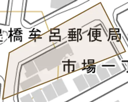 市場とその周辺の地図。町の範囲を重ねている