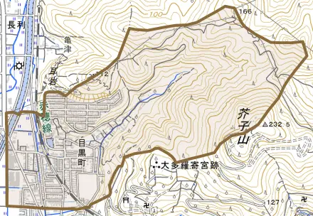 目黒町とその周辺の地図。町の範囲を重ねている